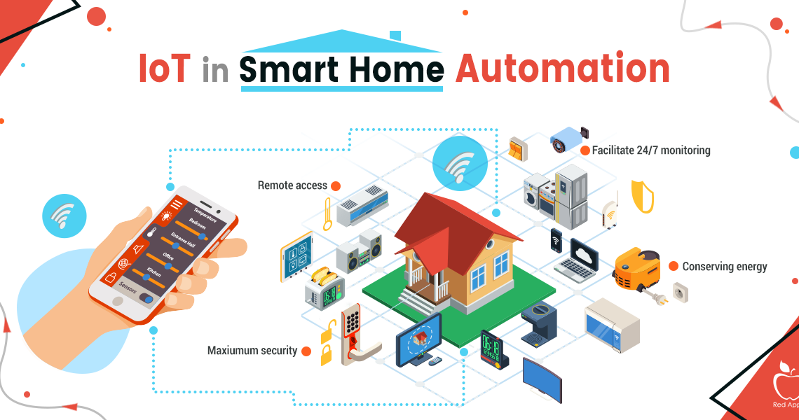 The Benefits of Smart Home Automation for Game Room