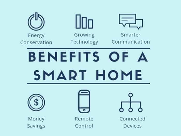 The Benefits of Smart Home Automation for Home Bar