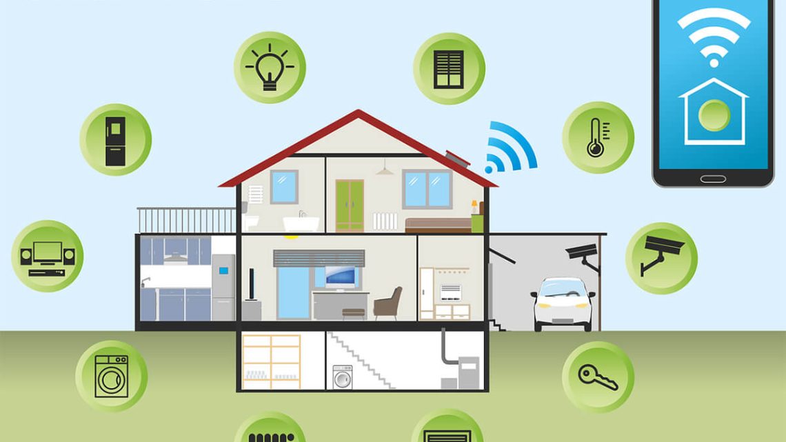 The Connection between Smart Home Automation and Smart City