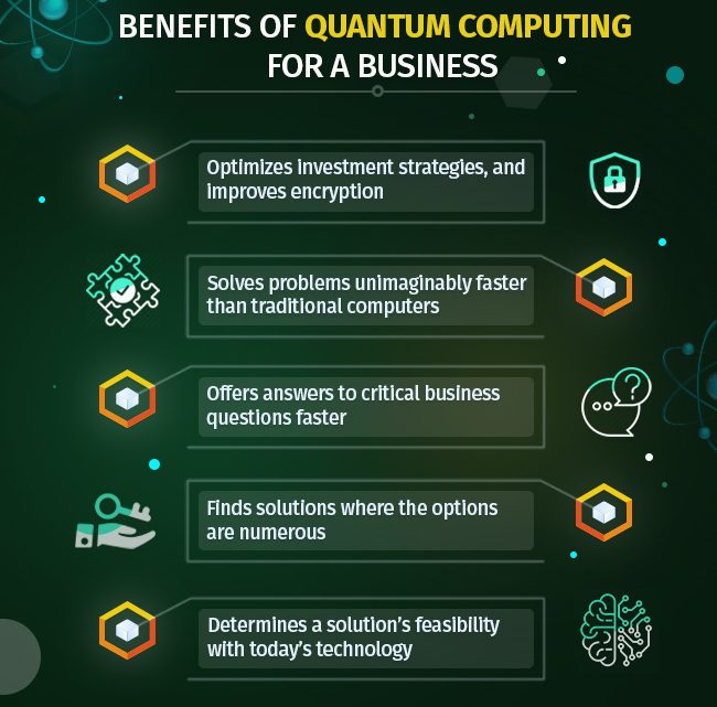 The Importance of High-Tech Quantum Computing