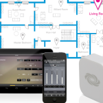 The Importance of Smart Home Automation for Home Automation