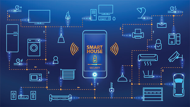 The Importance of Smart Home Automation for Home Library