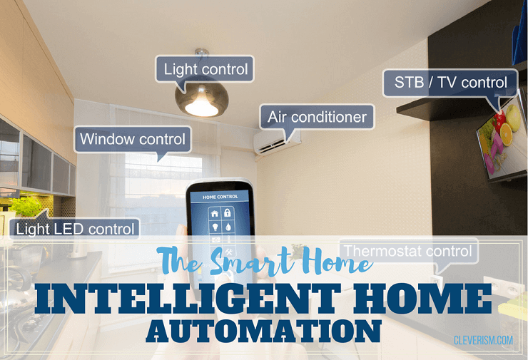 The Importance of Smart Home Automation for Home Museum