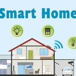 The Importance of Smart Home Automation for Vacation Homes