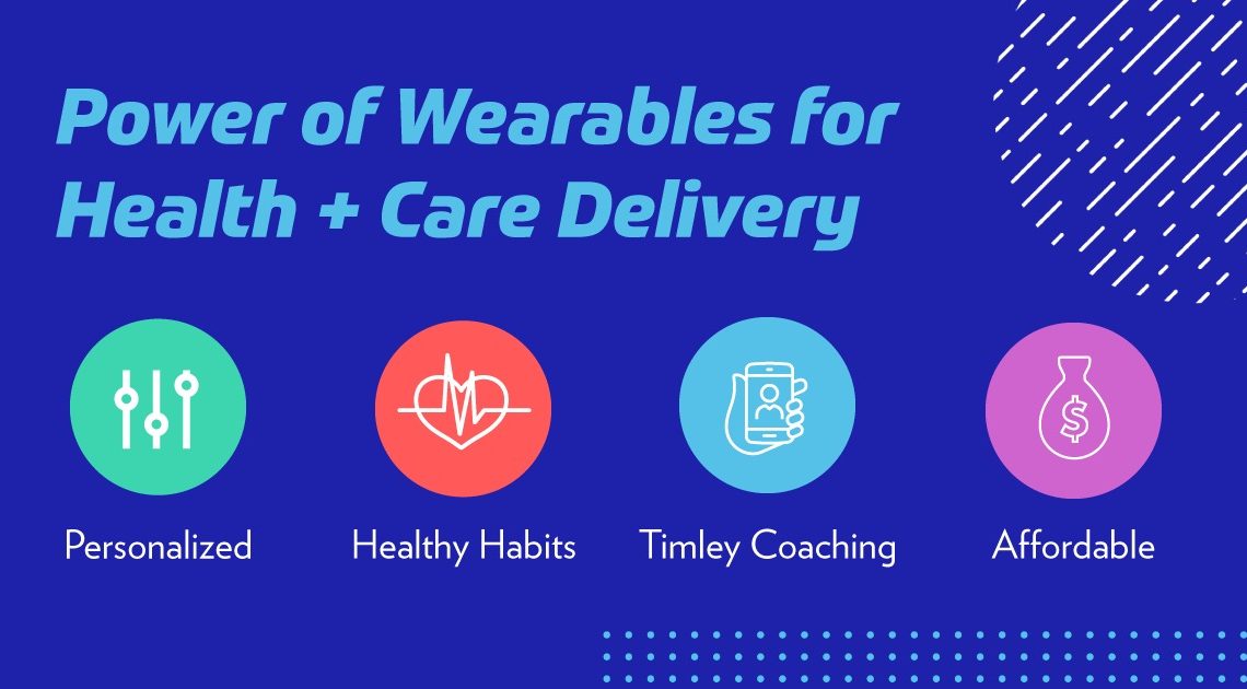 The Benefits of High-Tech Wearables for Fitness and Health